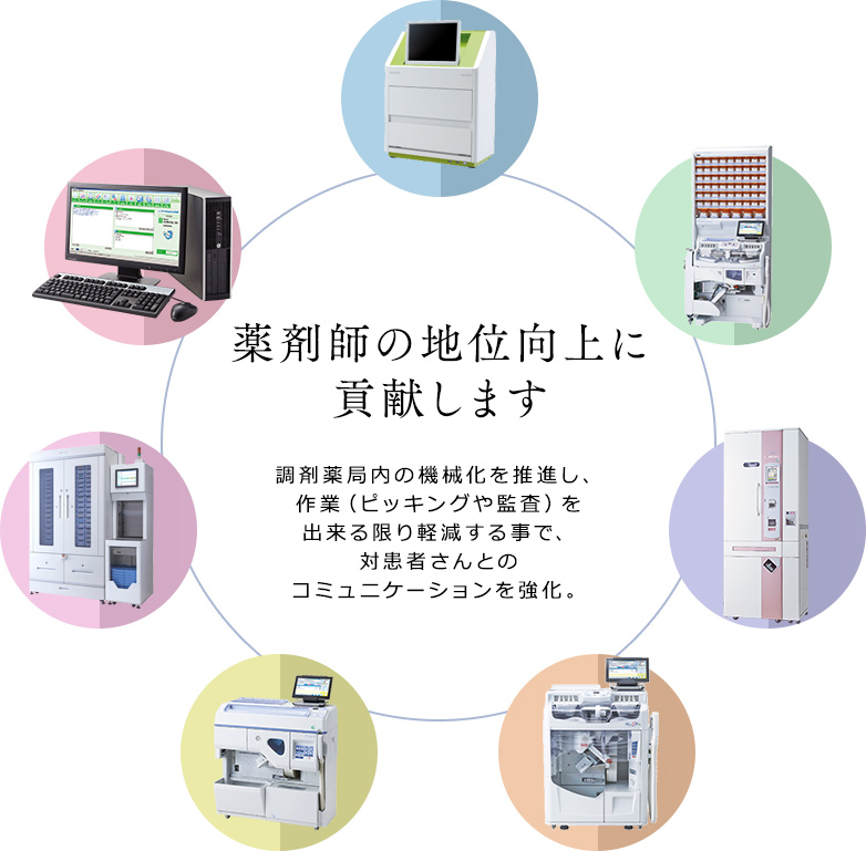 薬剤師の地位向上に貢献します 調剤薬局内の機械化を推進し、作業（ピッキングや監査）を出来る限り軽減することで、対患者さんとのコミュニケーションを強化。